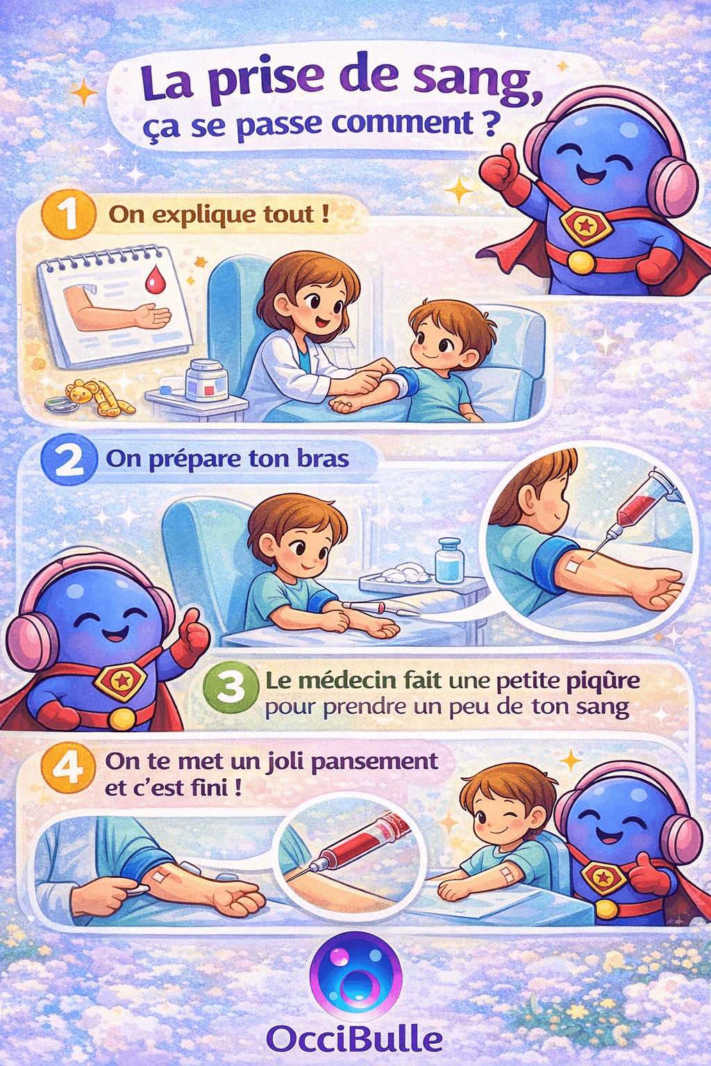 expliquer , comprendre 