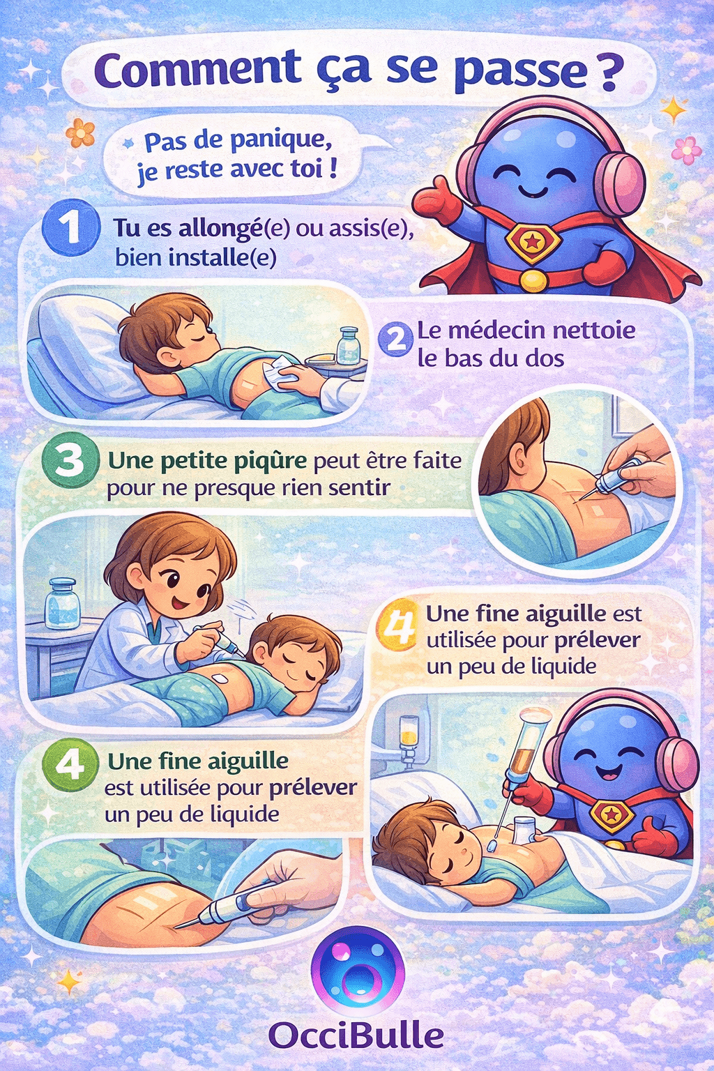 occibulle et ses outils