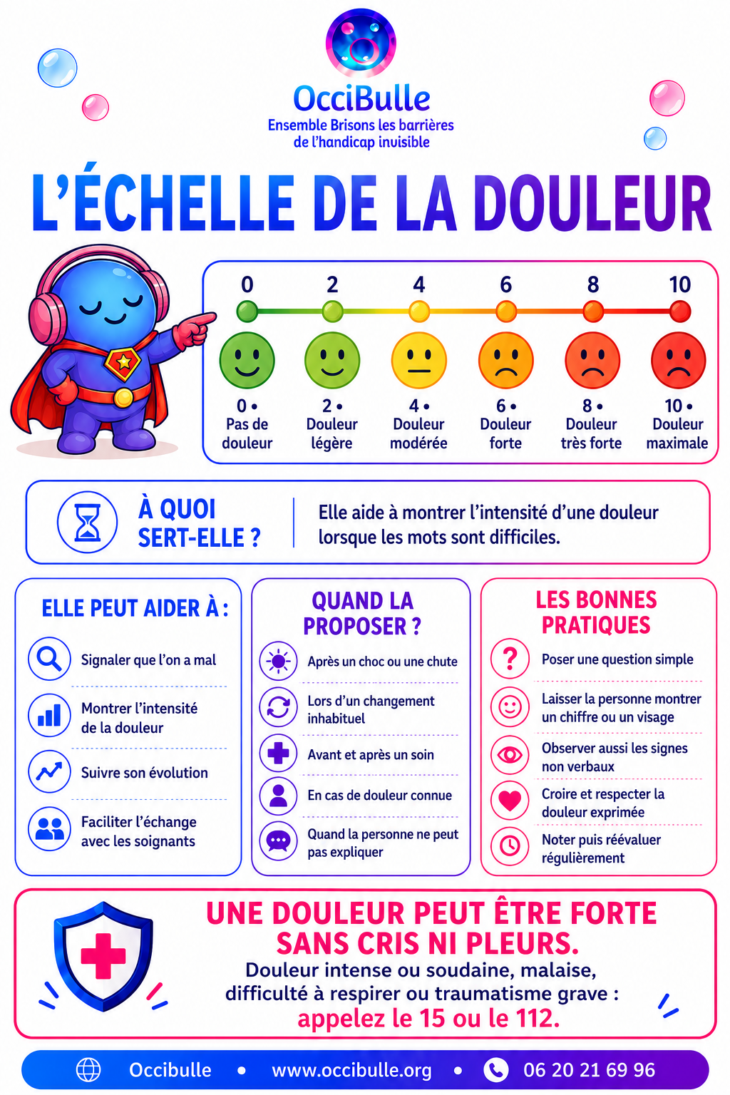 occibulle et ses outils